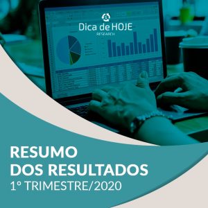 Read more about the article Resumo de resultados:  Cemig, Time for Fun, Even e Eneva