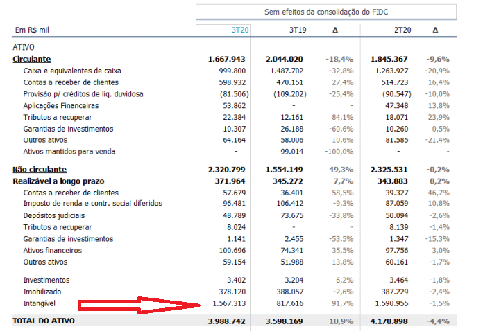 TOVS empresa