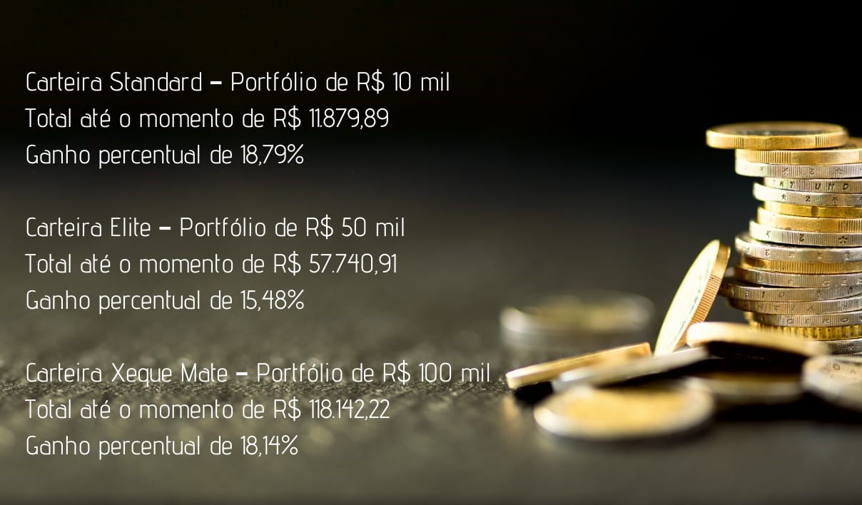 Xeque-Mate nos Fundos Imobiliários